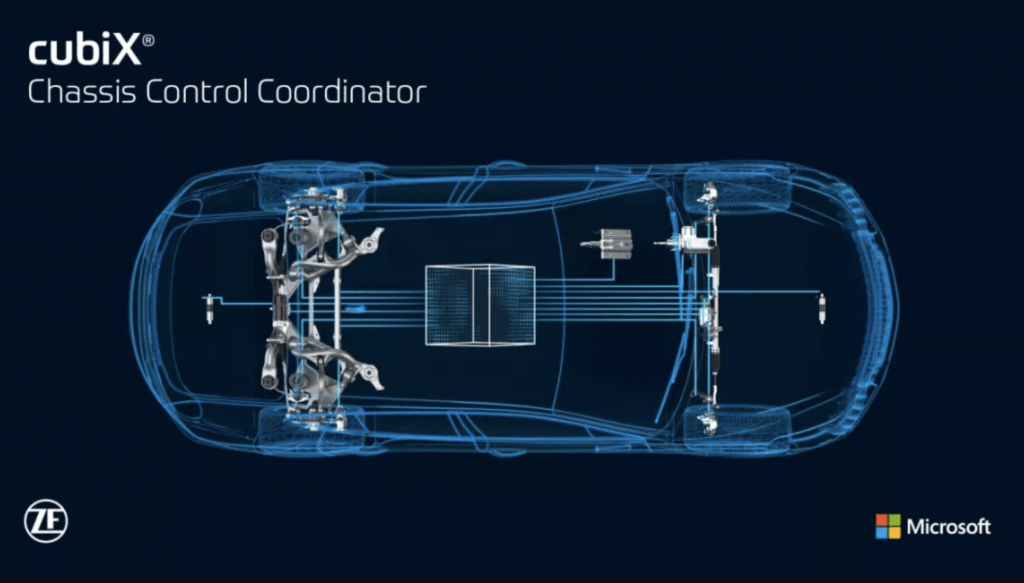 CES 2020集結(jié)號：德日韓車企秀肌肉，全球頂尖汽車科技齊聚拉斯維加斯