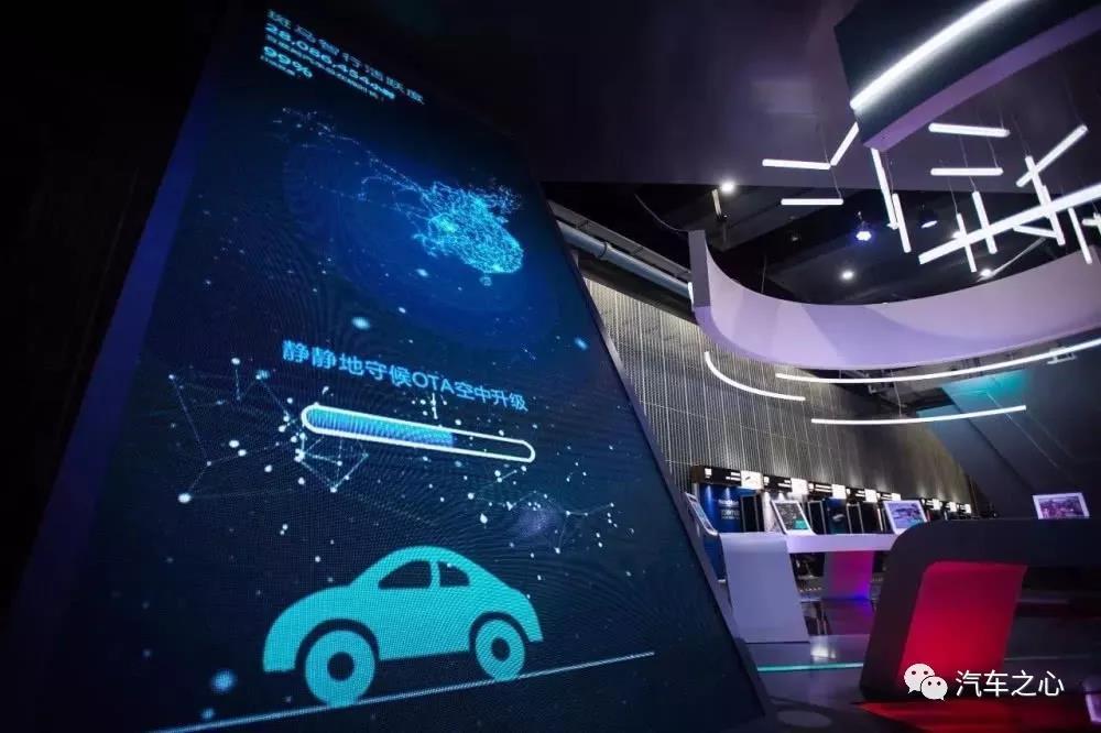 汽車OTA的前世今生