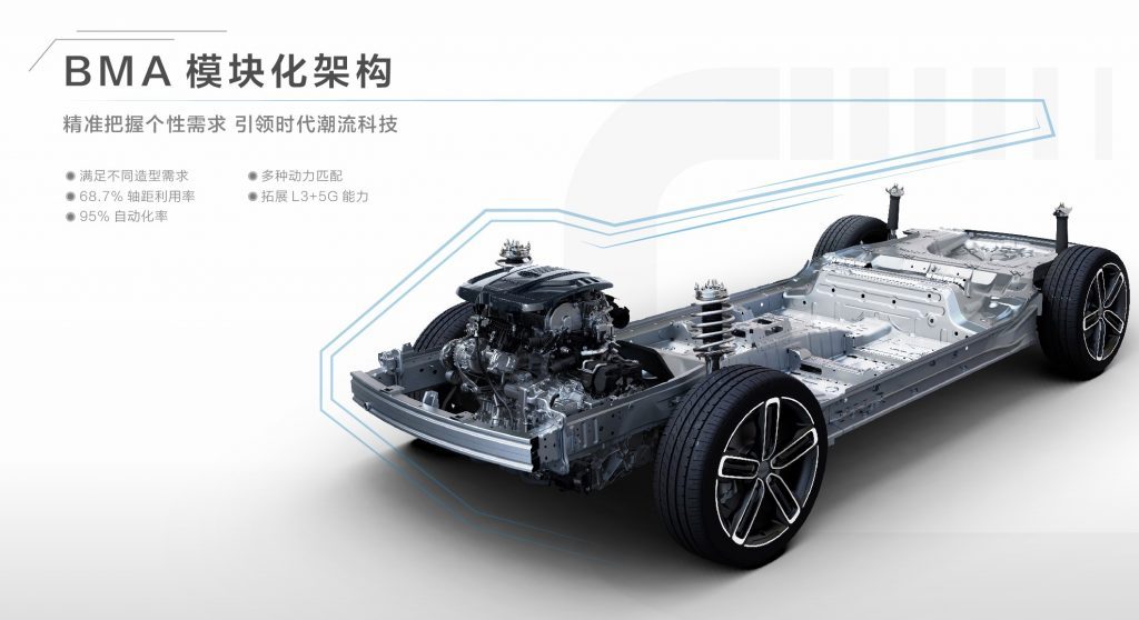 吉利ICON“口罩”下的造車術(shù)