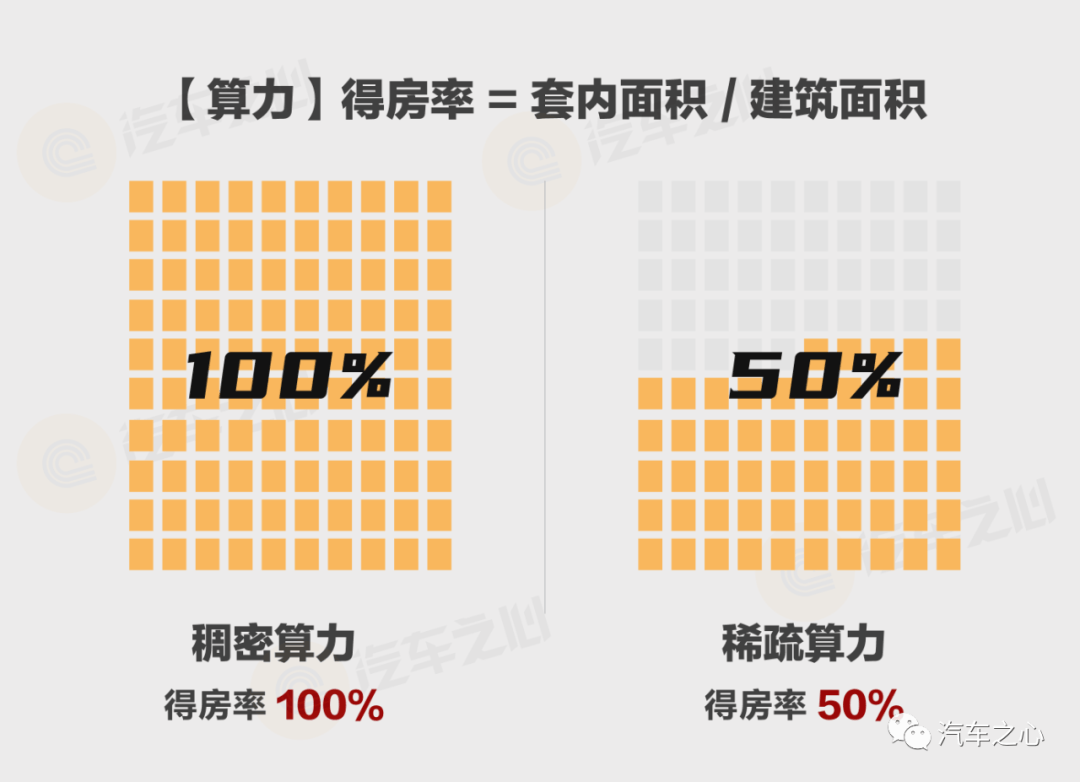 算力网络，到底是如何工作的？-51CTO.COM