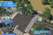 智能交通，修路先行：清华百度联手解密中国车路协同建设最优解