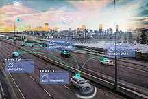 他們是自動駕駛行業(yè)的少數(shù)派，卻如何拿到億元級商業(yè)落地大單？