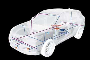 智能车大战一触即发，长城汽车的「核心武器」是什么？