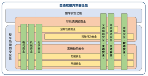 90cd3b2a8bb83f70411846ce4ab8f76.png