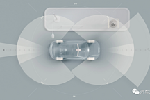 激光雷達迎來大考：上車背后，如何將技術(shù)價值轉(zhuǎn)化為用戶價值？