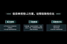 極目智能單視覺L2 方案征服成都G76 魔鬼彎道 全程無接管