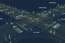 多輕算“輕高精地圖”？自動(dòng)駕駛需要擺脫文字游戲