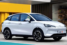 市值縮水超百億，股東360不看好，高開低走的哪吒汽車怎么了？