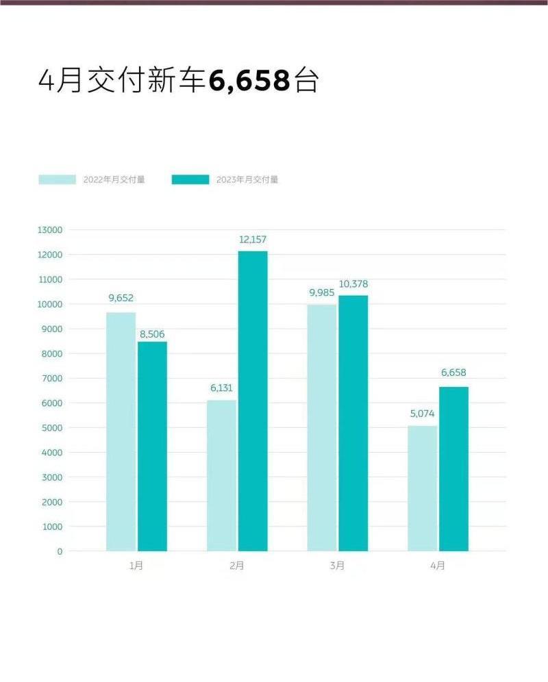 蔚來2.jpg