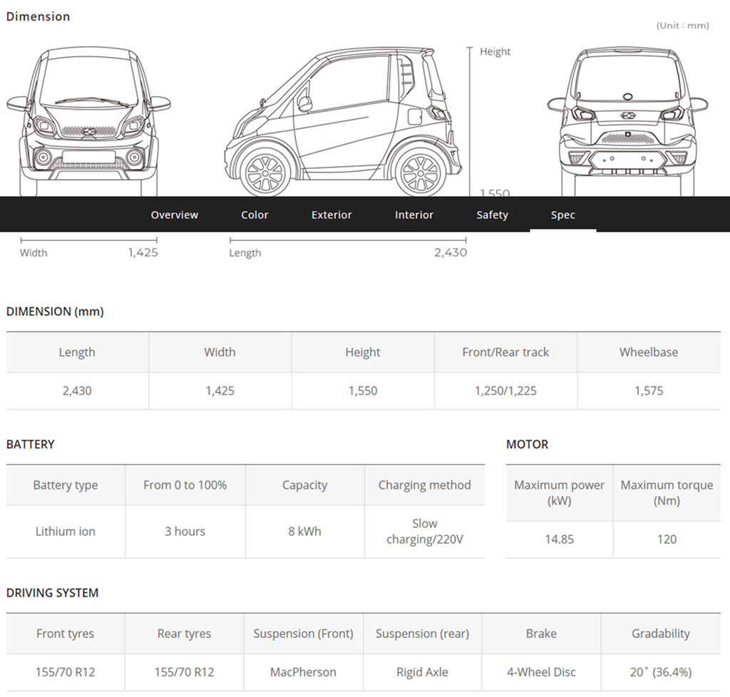 cammsys-cevo-c-specs.png