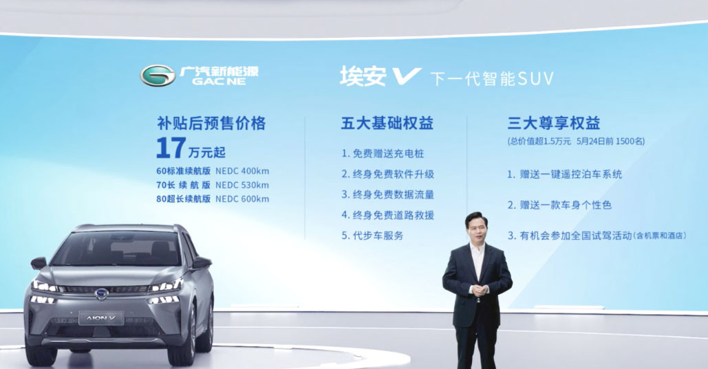 新車預售價、車型、預售權(quán)益.jpg