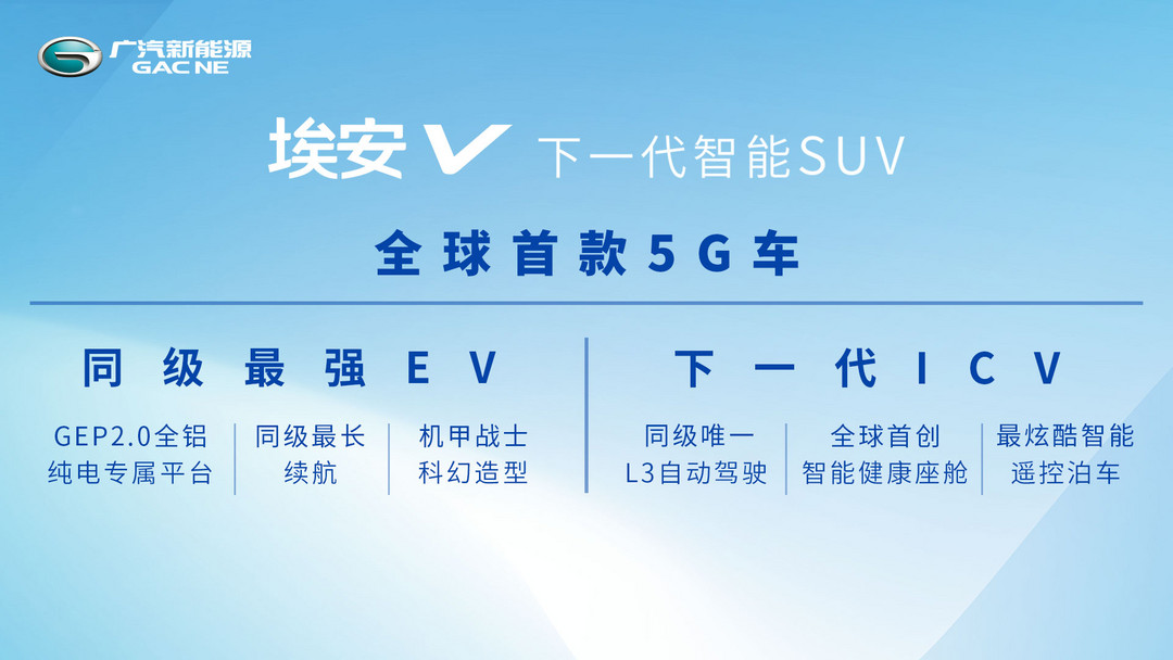 埃安V6大产品USP.jpg