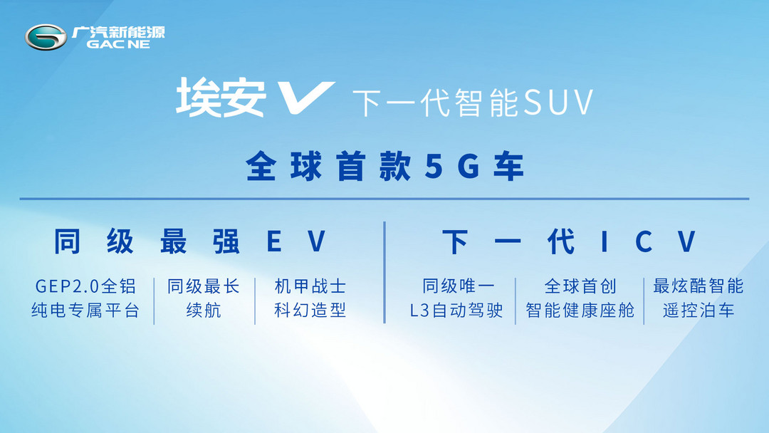 埃安V6大產(chǎn)品USP.jpg