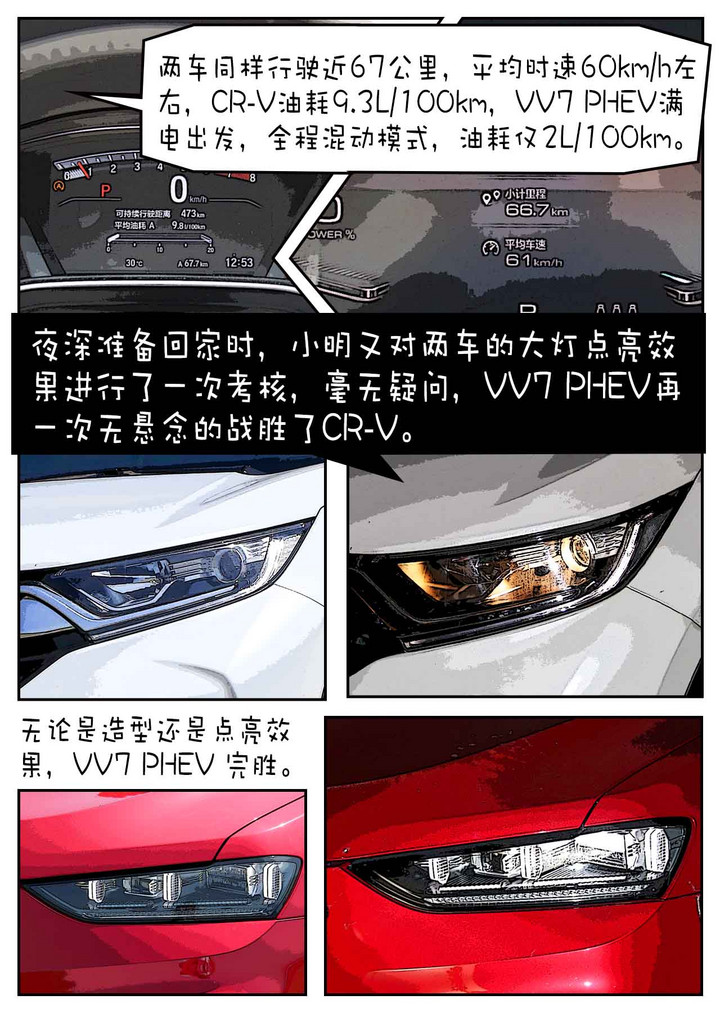 25万预算 选国产豪华VV7 PHEV还是合资精品CR-V