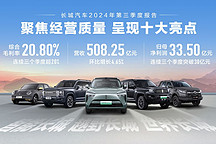 深挖長城汽車三季度報：以實際行動踐行高質(zhì)量發(fā)展