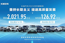 長(zhǎng)城發(fā)布2024財(cái)報(bào)，兩千億營(yíng)收背后，是車圈長(zhǎng)跑者的勝利
