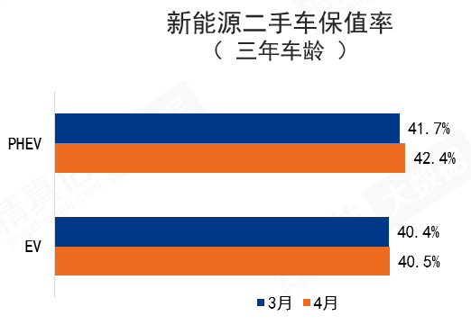 微信截图_20200507193100.png 微信截图_20200507193100.png