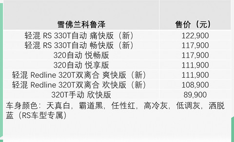 网通社汽车