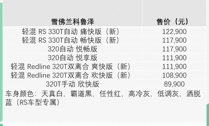 网通社汽车