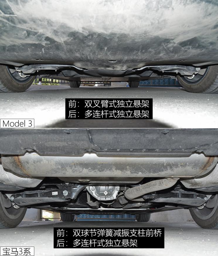 特斯拉中國(guó) Model 3 2019款 標(biāo)準(zhǔn)續(xù)航后驅(qū)升級(jí)版