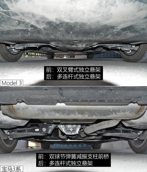 特斯拉中国 Model 3 2019款 标准续航后驱升级版