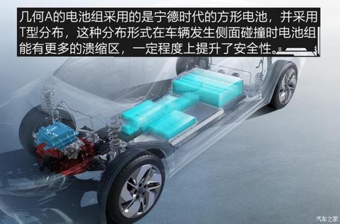 几何汽车 几何A 2019款 高维标准续航幂方版