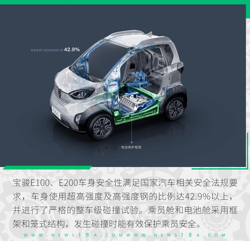 網(wǎng)通社汽車