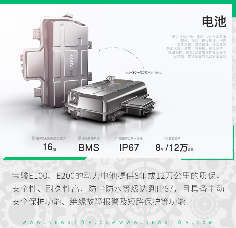 網(wǎng)通社汽車