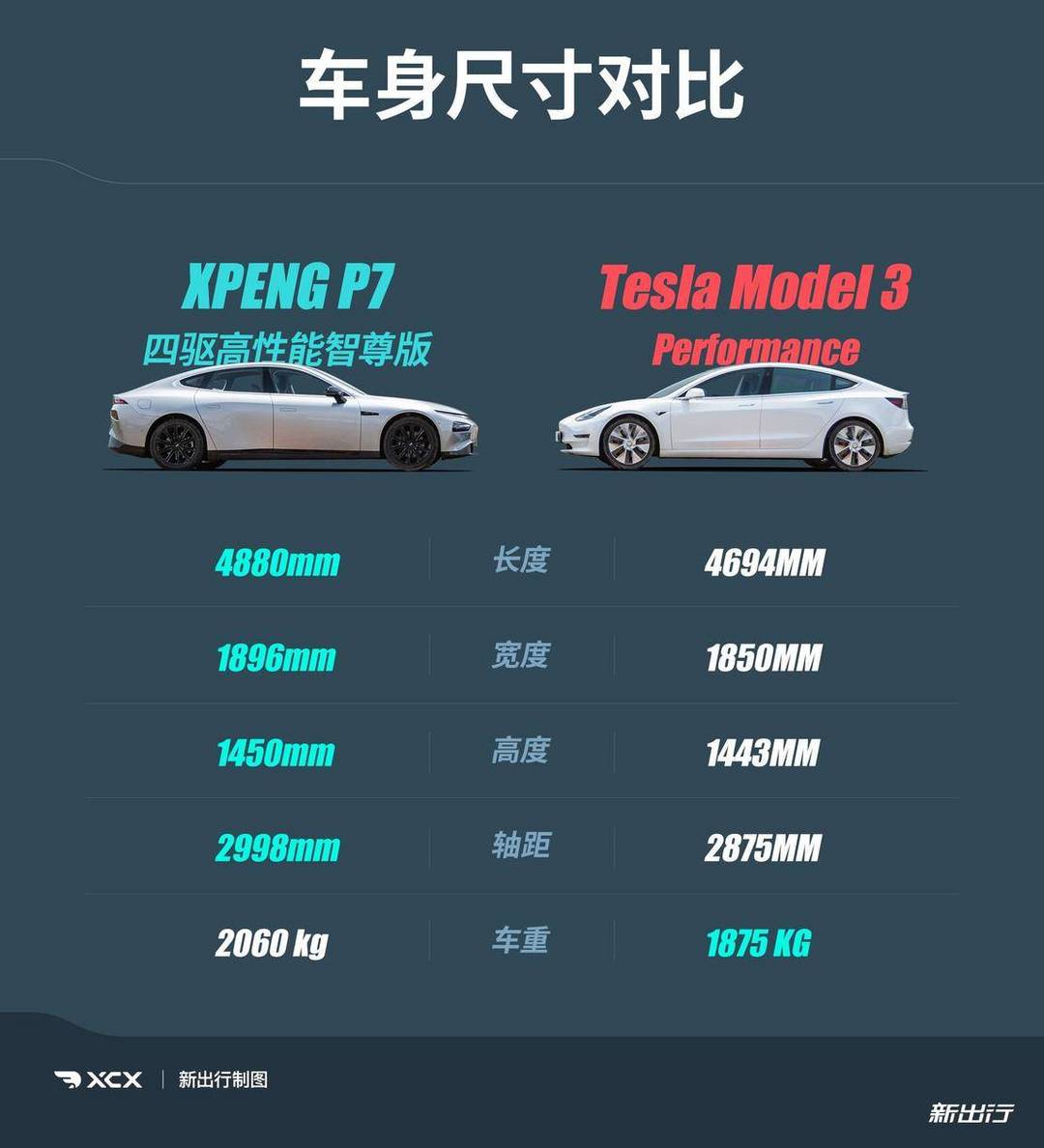 尺寸對比.jpg