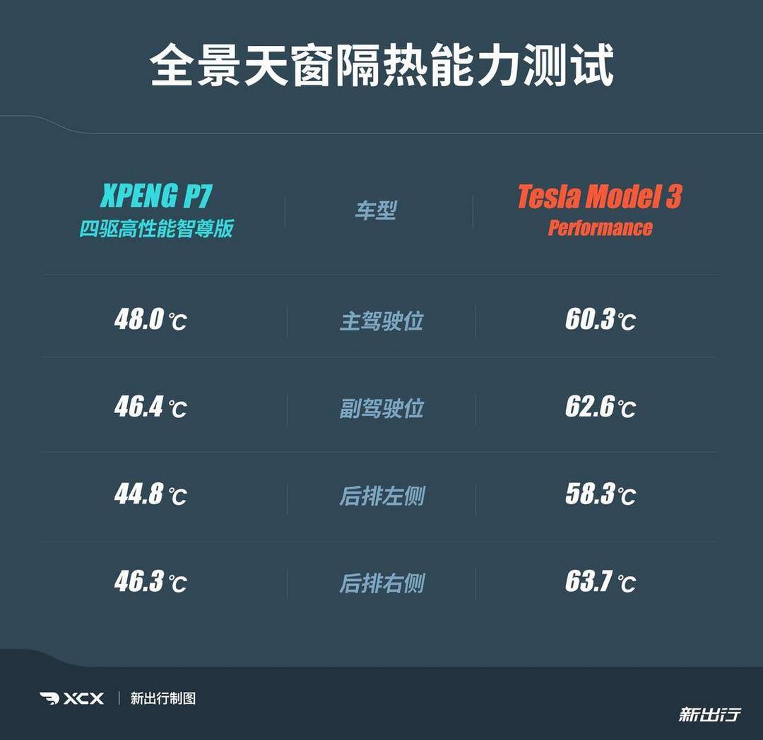 全景天窗隔熱.jpg