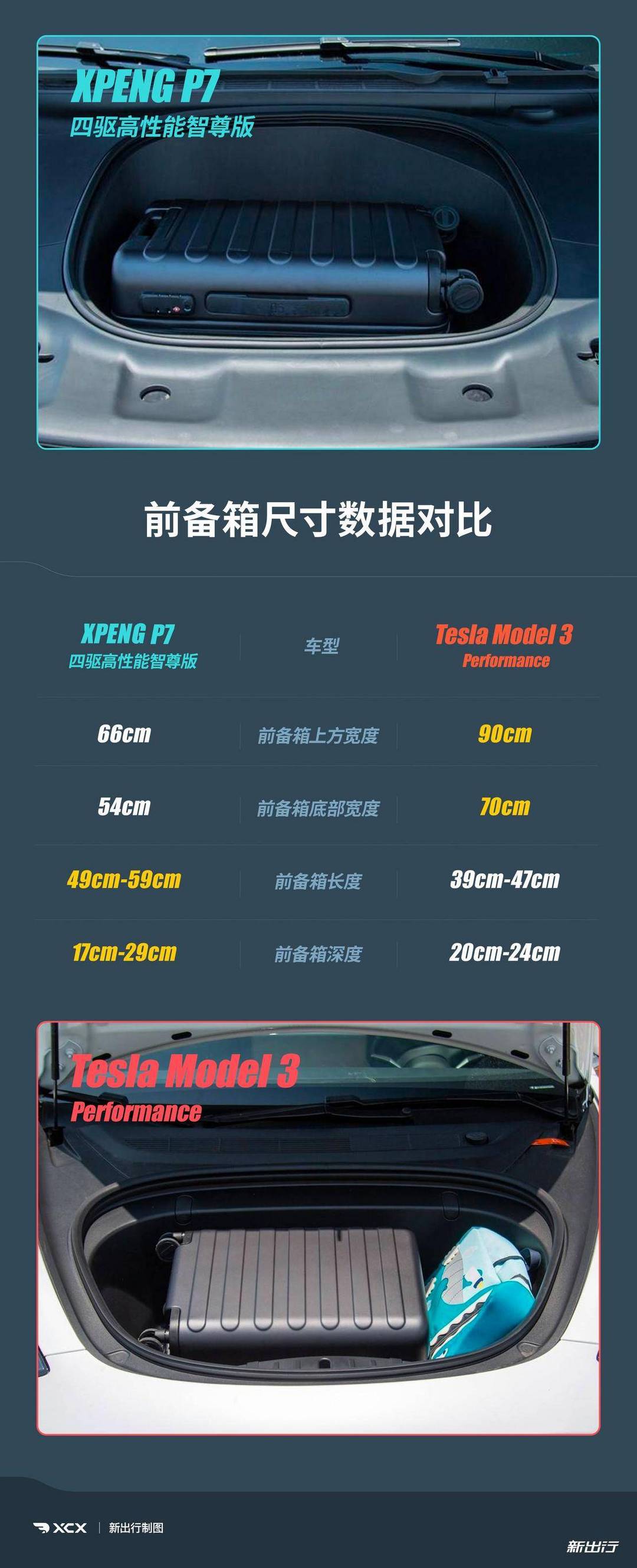 前備廂-拼圖.jpg