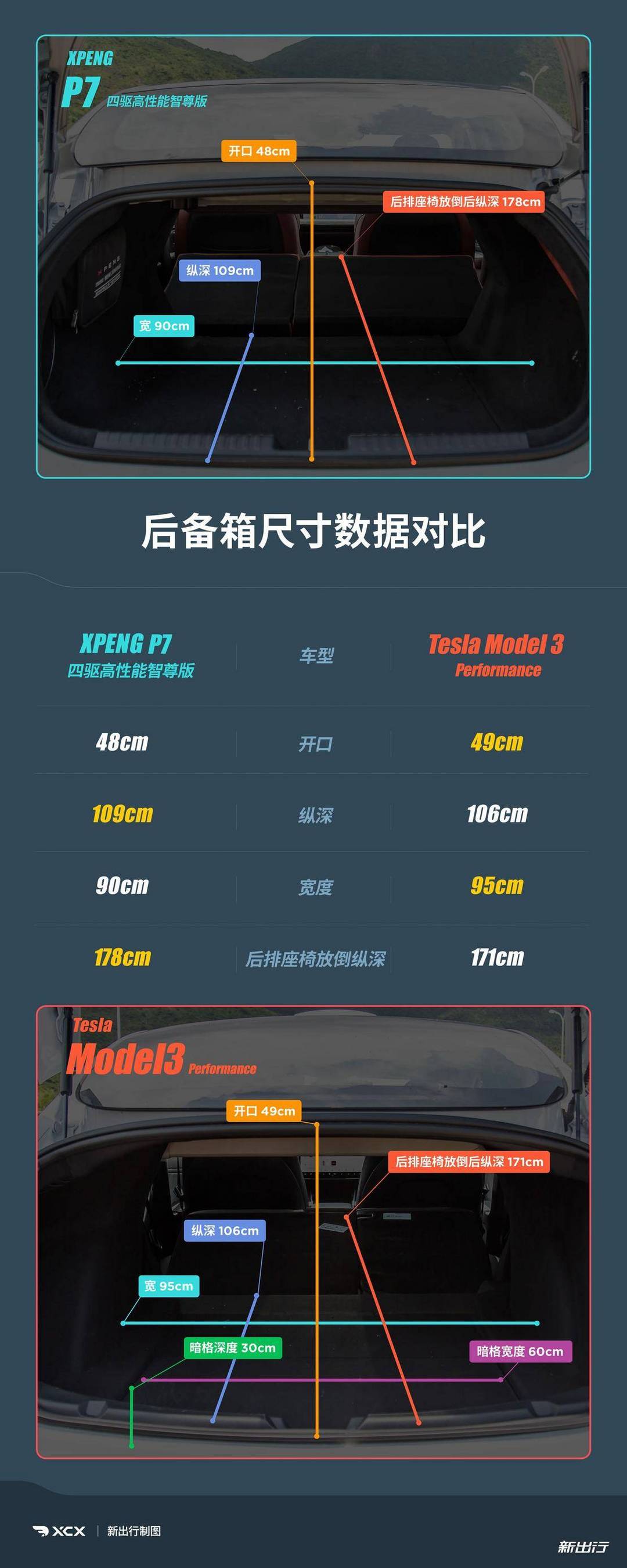 后備廂-拼圖.jpg