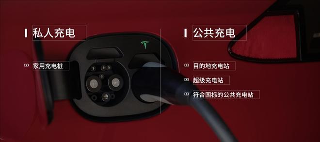 解決車主全場景充電難題 特斯拉是怎么做的？