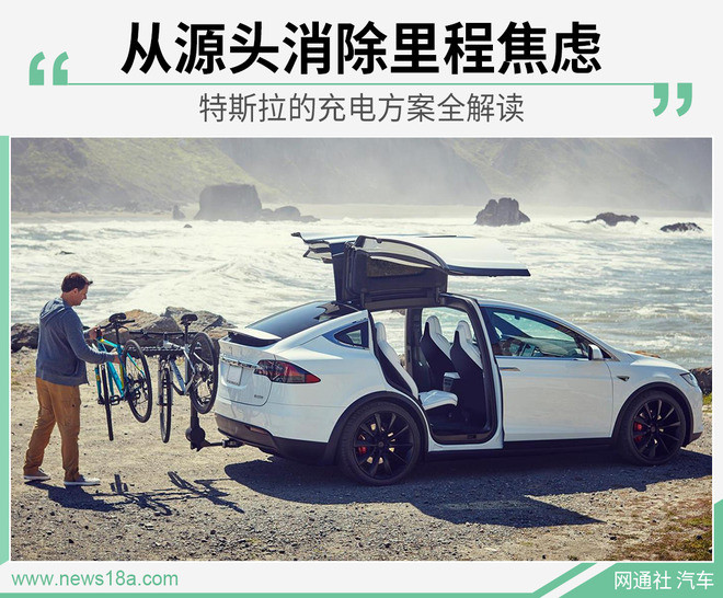 解決車主全場景充電難題 特斯拉是怎么做的？