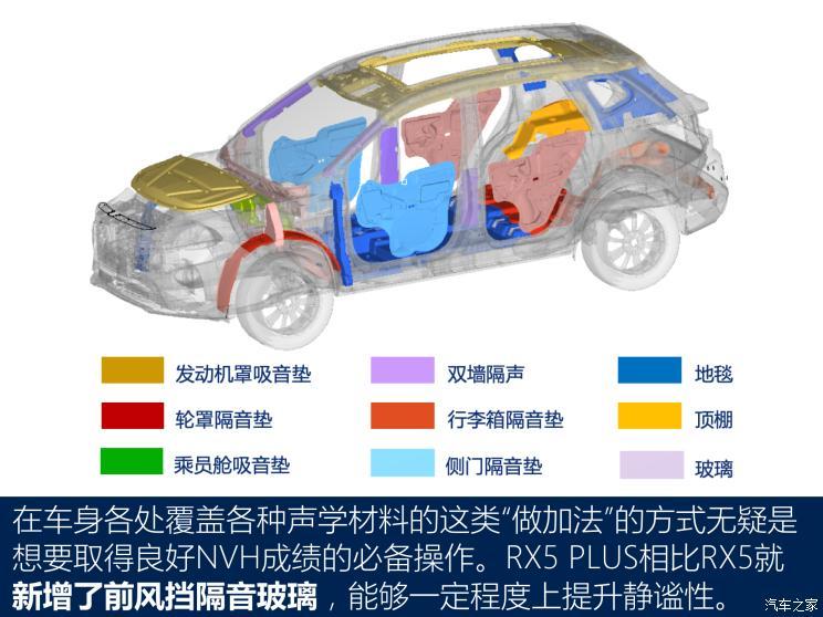 汽車(chē)之家