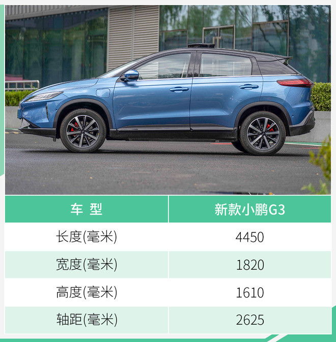 網(wǎng)通社汽車
