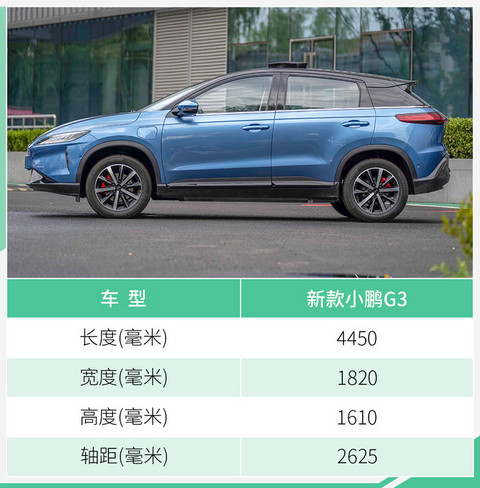 网通社汽车