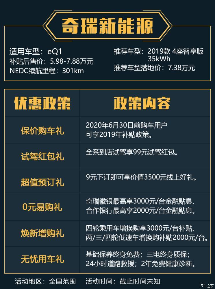 汽車(chē)之家