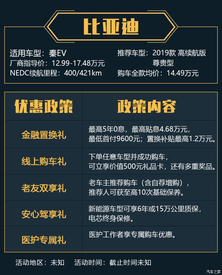 汽車(chē)之家