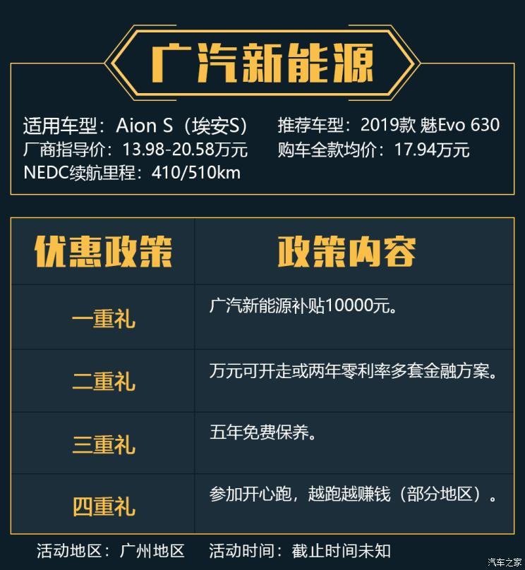 汽車(chē)之家