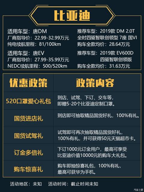 汽车之家