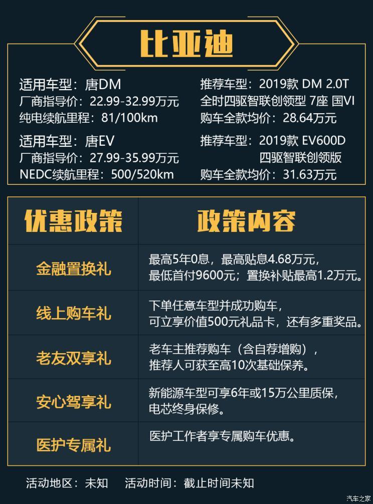 汽車(chē)之家