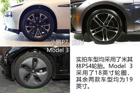 轮毂