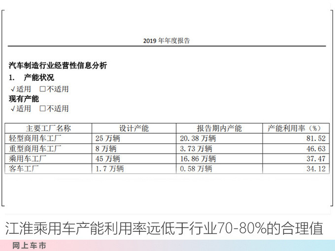 大众将在合肥投产7款新车 江淮版帕萨特+辉昂-图4