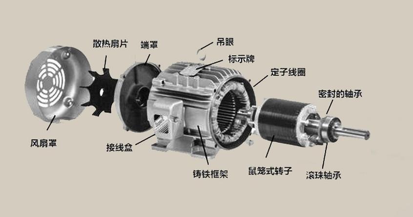 新能源汽車虧電趴窩 切記不可隨意拖車