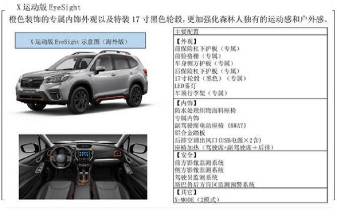 斯巴鲁新款森林人6月开卖 22.38万起/增两款车型-图6