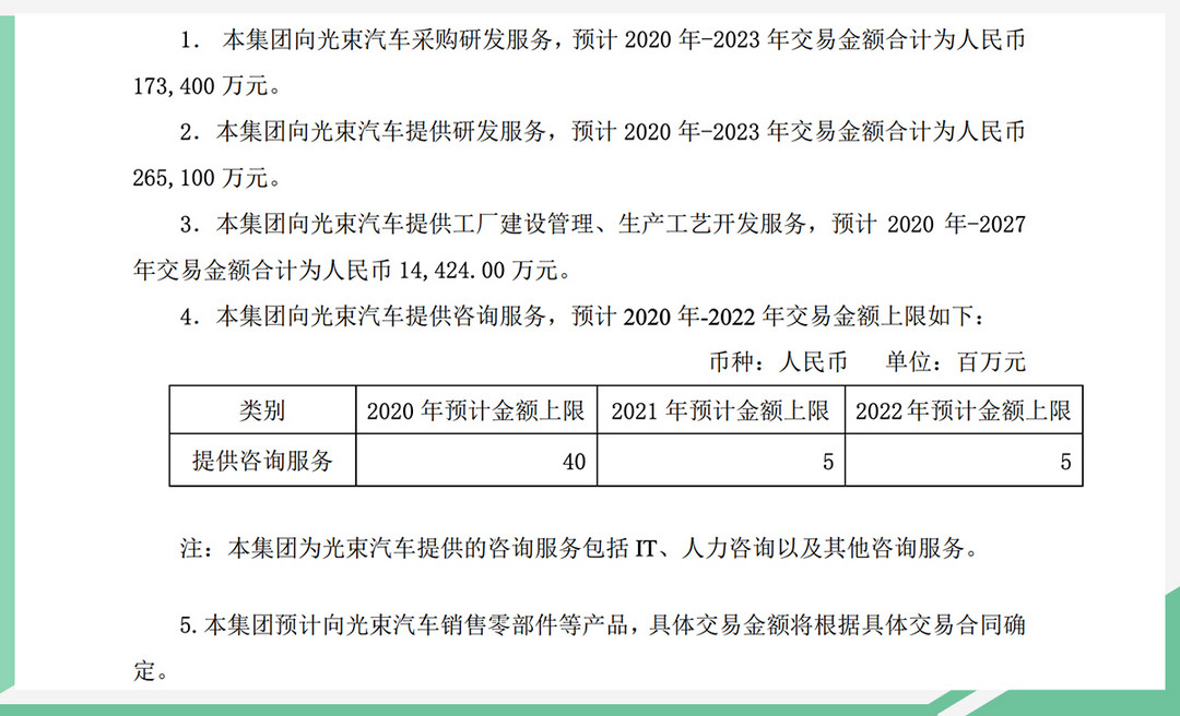 網(wǎng)通社汽車