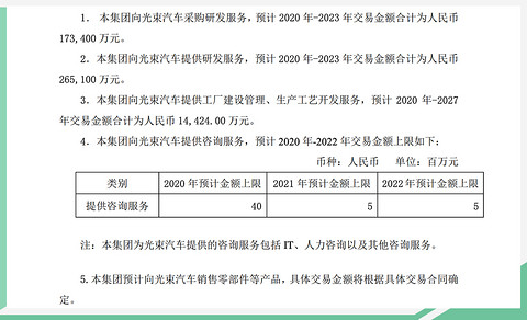 网通社汽车