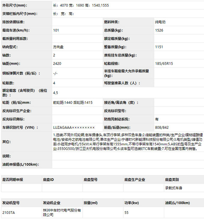 哪吒全新小型SUV实拍图曝光比长安奔奔E-Star大-图4