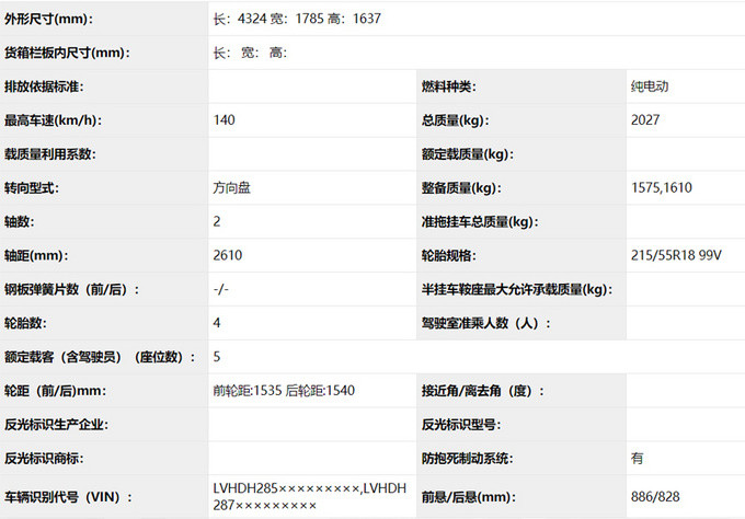 东风本田全新纯电SUV曝光 比X-NV更大-年内上市-图5